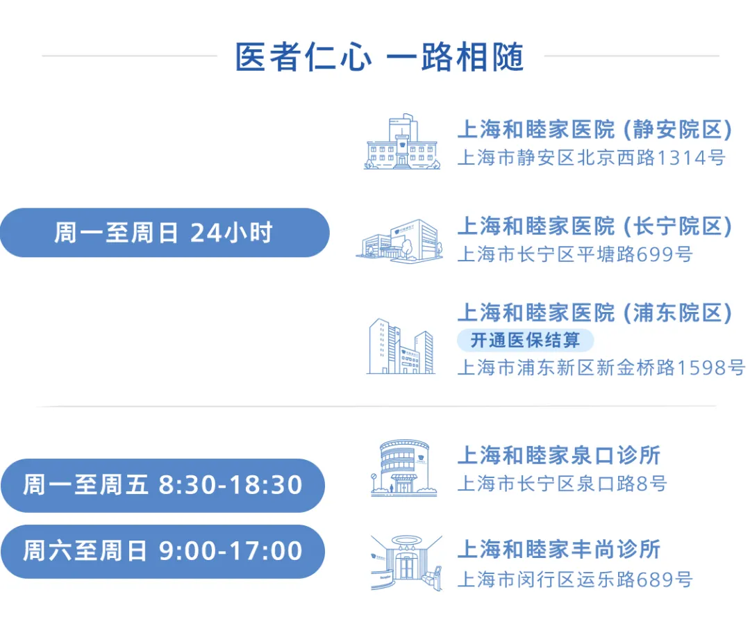 Platinum package benefits: medical-grade postpartum bundle (Confinement Prime Max / Shanghai-Guangdong two-room), nutritionist & TCM meal plan, senior certified specialist care (5+ yrs industry, 2+ yrs UFH), 8-hour daytime nurse specialist, 24h dedicated service group, all-inclusive confinement bundle, complimentary family dental cleaning (¥588), complimentary accompanying family check-up (¥1,580)
